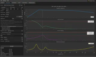 Simulation: frequency response, cone excursion, port velocity and impedance